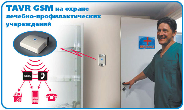 Пример установки GSM TAVR